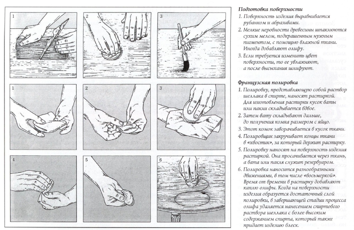 Классические техники декора мебели №209 - ANTIQUELAND