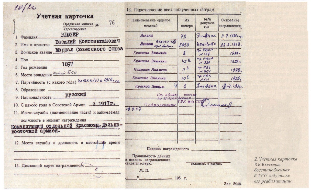 Орденская книжка ордена красного знамени. Орденская книжка ордена красного знамени. Список награжденных орденом красного знамени по фамилии. Орденская книжка ордена красного знамени. Список награжденных орденом красного знамени по фамилии.