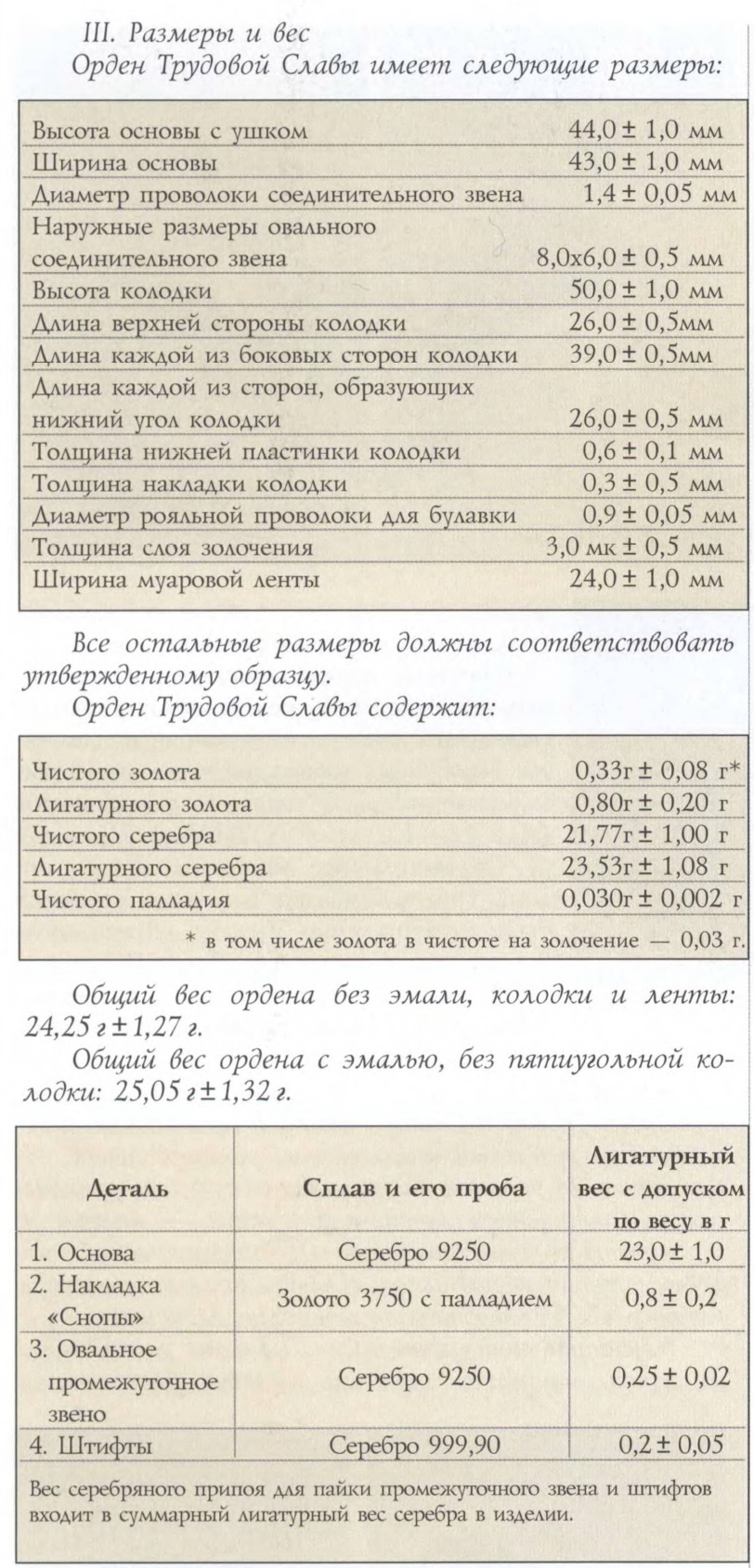 Орден Трудовой Славы №1218 - ANTIQUELAND