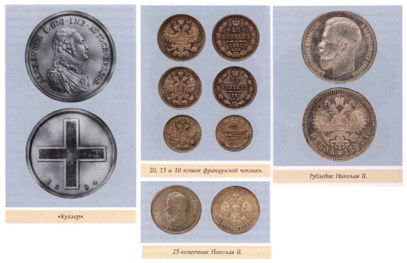 Копейка откуда название. Название коп. Монеты елены глинской. Копейка монета всадник с копьем. Слово копейка произошло от слова.